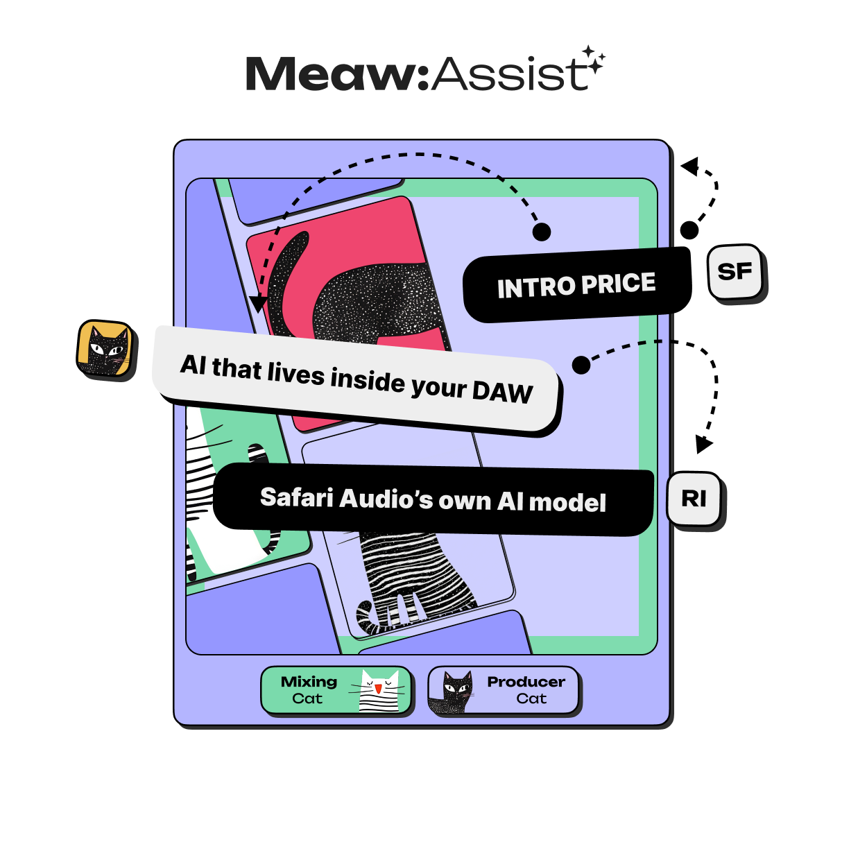 Meaw : Assist - Your new AI cat friend