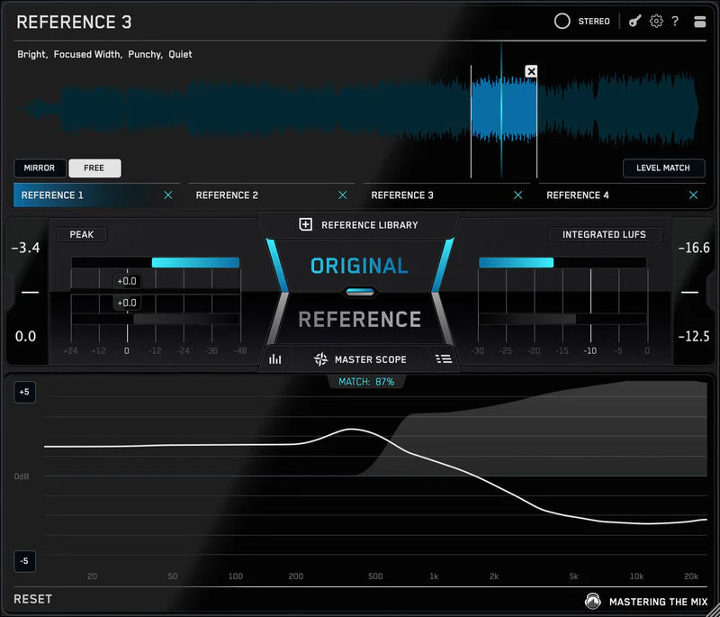 Mastering The Mix