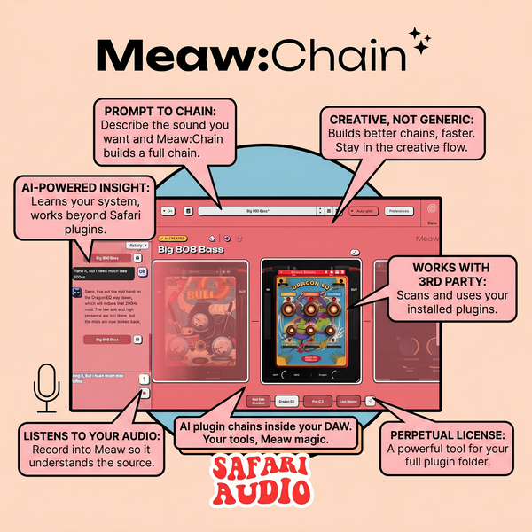 Meaw Chain Engine Signal Technical Feature